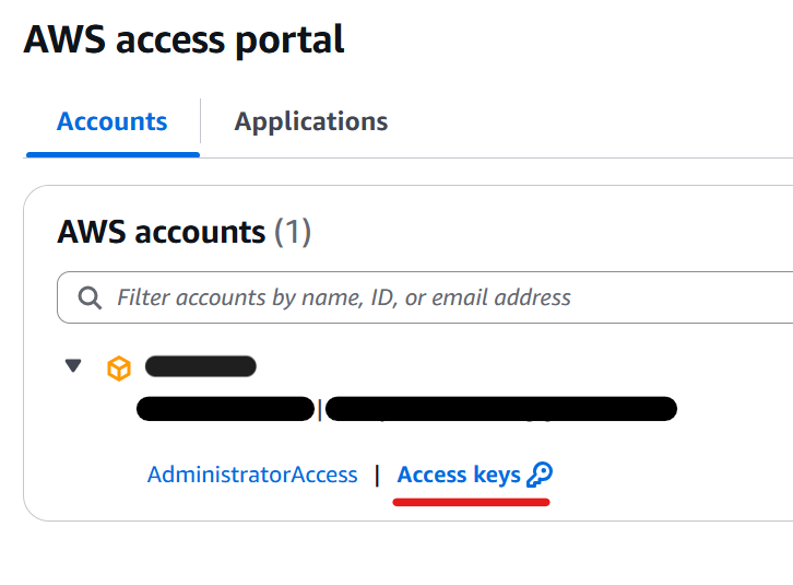 AWS access portal