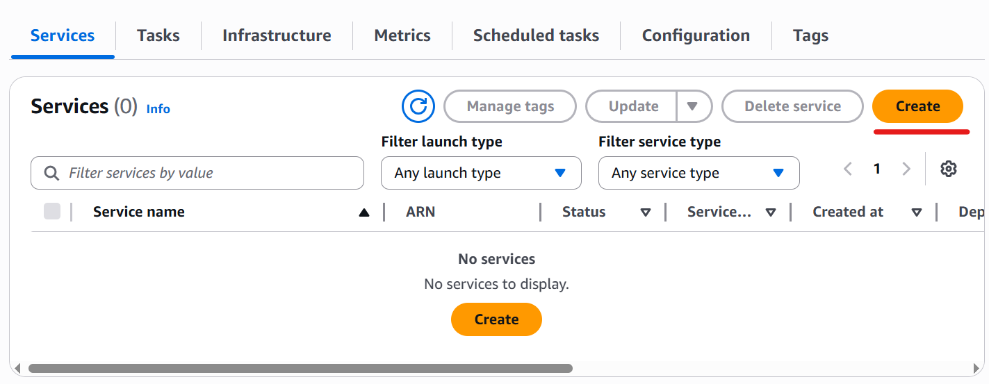 Services on AWS Management Console