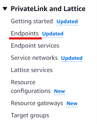 VPC on AWS Management Console