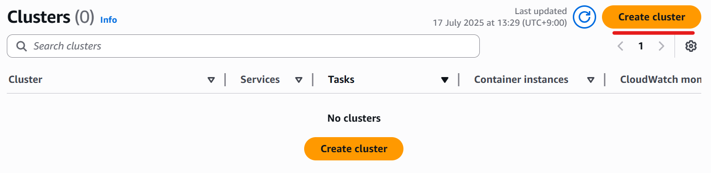 Clusters on AWS Management Console