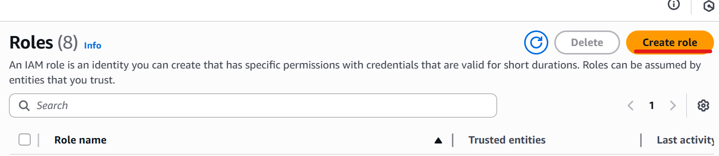 Roles on AWS Management Console
