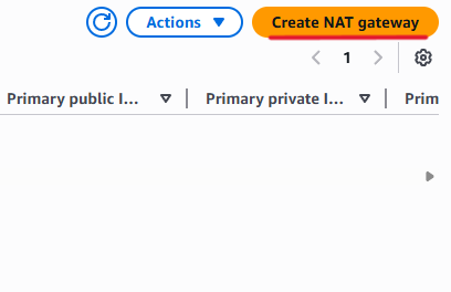 NAT Gateways on AWS Management Console