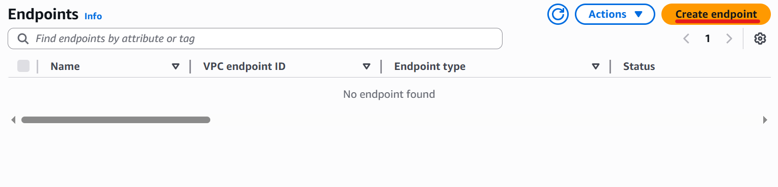 Endpoints