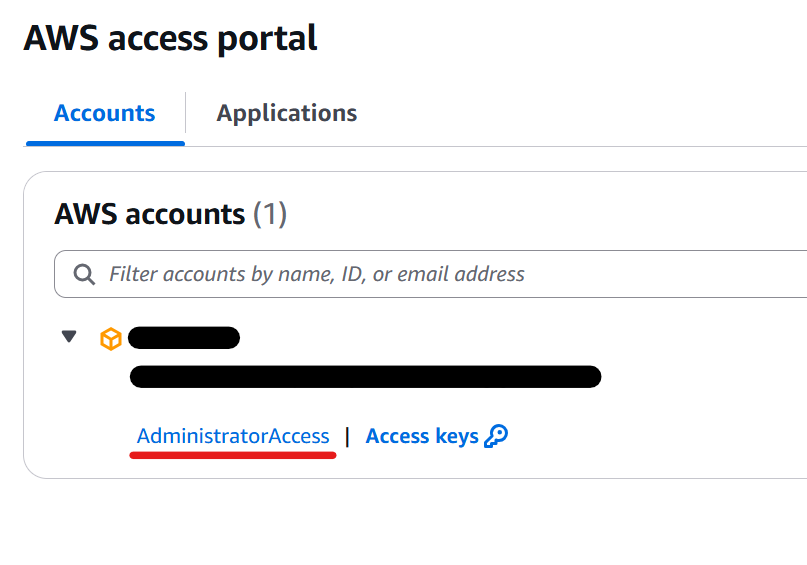AWS access portal
